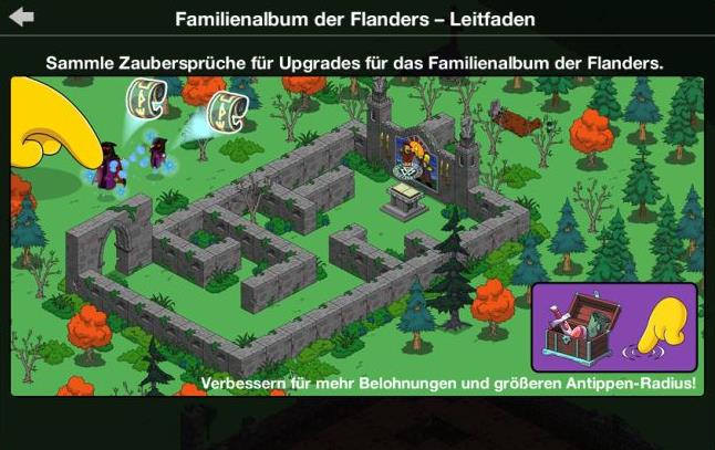 Familienalbum der Flanders Leitfaden