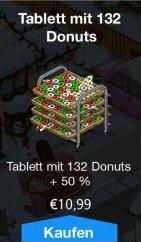 198 Donuts